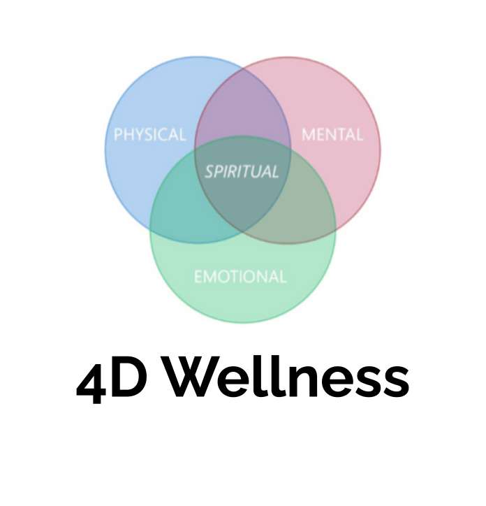 4D Wellness Coaching